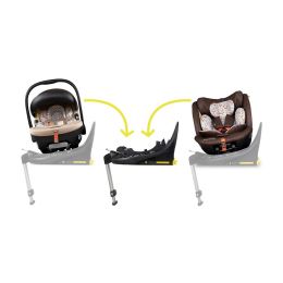 Cosatto Acorn 2, Acorn All Stages I-Size Car Seats & Rotating Isofix Base Family Bundle Foxford Hall